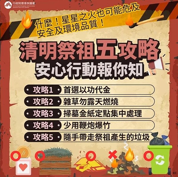 環保署提醒民眾清明掃墓,可把握5攻略。圖/取自環保署臉書