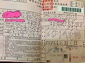 看嘸！罰單字跡潦草如鬼畫符「要繳嗎？」　律師和警方這樣說