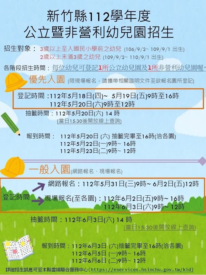 新竹縣112學年度公立與非營利幼兒園將於5月招生。圖/新竹縣政府提供