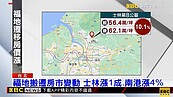 福地搬遷房市變動　士林漲1成、南港漲4％