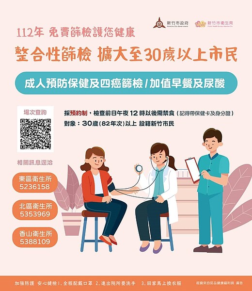 新竹市再擴大提供30歲以上民眾相同的健檢服務。圖／衛生局提供