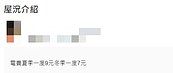租屋族有多慘？房東喊價「電費1度9元」　他崩潰：無法可管嗎