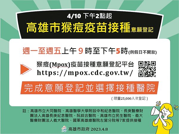 民眾若有意接種猴痘疫苗，4月10日下午2時起可至疾管署猴痘疫苗接種意願登記平台，進行接種暴露前預防疫苗意願登記。圖／高雄市衛生局提供