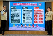 台南公車月票299無限搭　下月上路