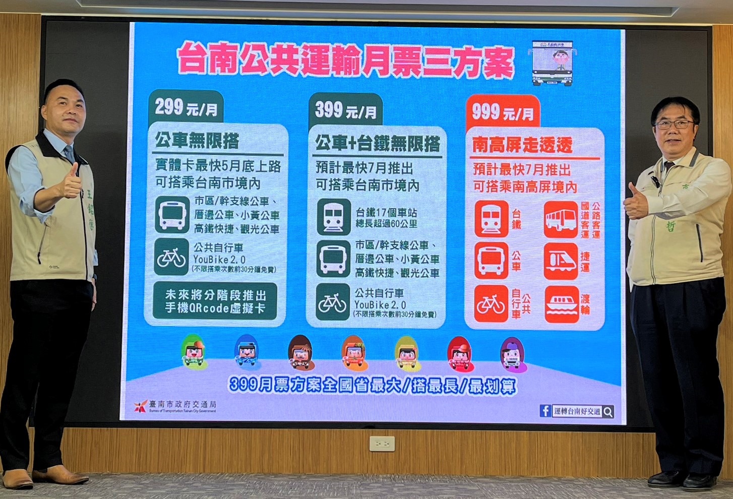 台南市長黃偉哲（右）宣布台南公共運輸月票方案，399元無限搭公車和台鐵。記者吳淑玲／攝影 