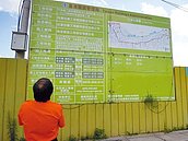 交通局：捷運三鶯、安坑線　繼續蓋！