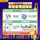 電費分級怎麼算一圖秒懂！專家曝「省電4撇步」：節能又省荷包