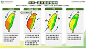 內外夾攻　環保署：沙塵暴襲擊頻繁、今年已第8波影響1周