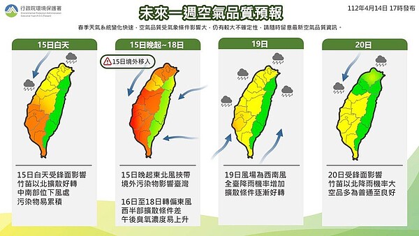 今年境外沙塵暴發生相對頻繁，今年已經是第8波。圖／取自空氣品質監測網