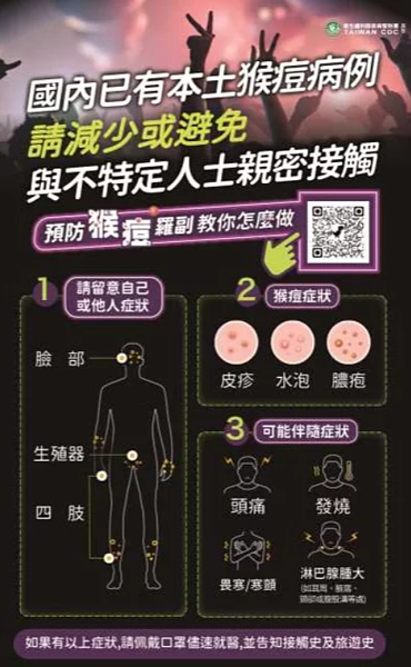桃園市衛生局在官網介紹猴痘症狀有皮疹、水泡或膿疱等,呼籲民眾自我評估,若出現疑似症狀應盡速就醫。圖/桃園市衛生局提供