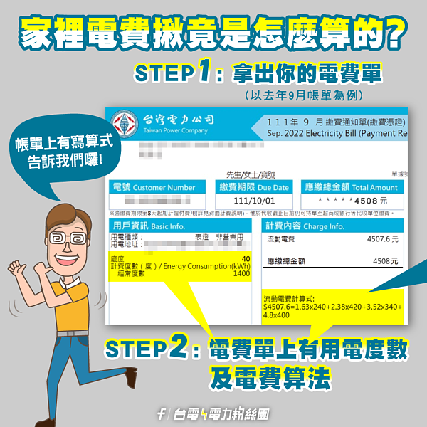 電費單上金額怎麼來的?台電用公式算給你看 台電曝光電費的計算方式。圖/截自台電臉書粉專