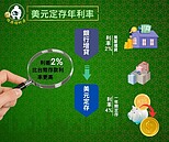 一年賺2％沒搞頭？專家揭房貸套利大法：胖子都是脂肪的累積