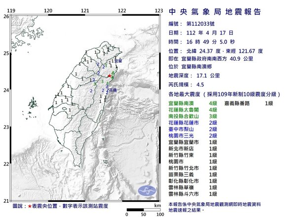 中央氣象局發布033號顯著有感地震報告，今天下午4時49分，位於宜蘭縣南澳鄉，發生芮氏規模4.5地震。圖／中央氣象局提供