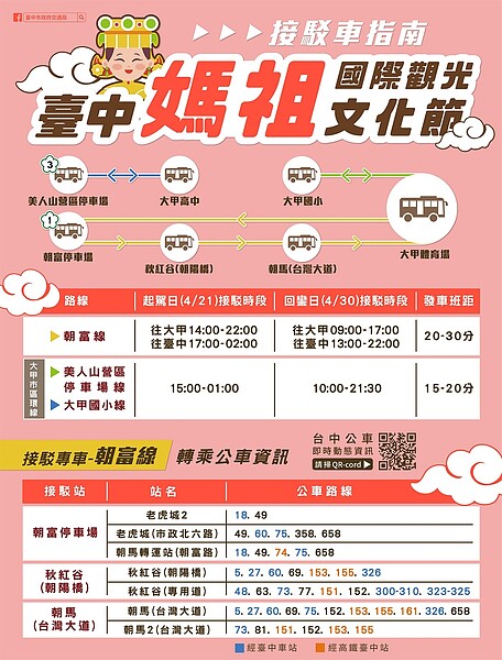 台中媽祖國際觀光文化節接駁資訊。圖/台中市府提供
