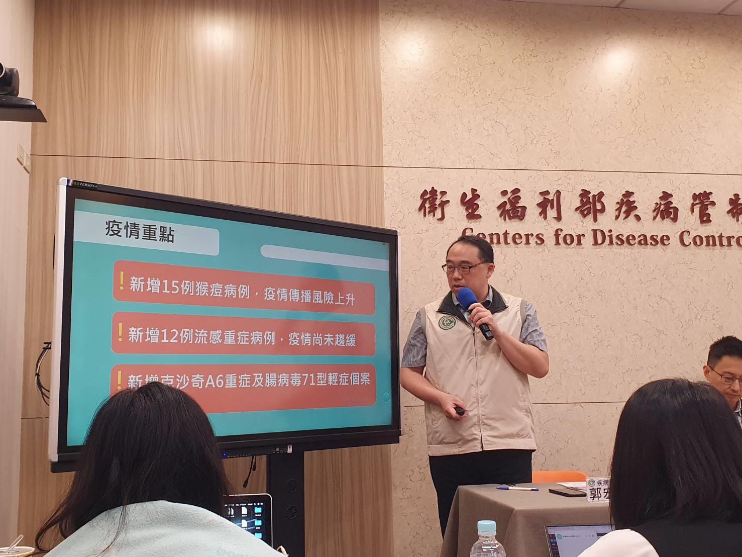 疾管署疫情中心主任郭宏偉表示，猴痘傳播風險上升。記者楊雅棠／攝影 