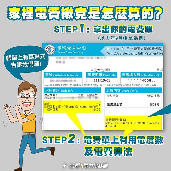 電費計算方式。圖/翻攝自「台電電力粉絲團」