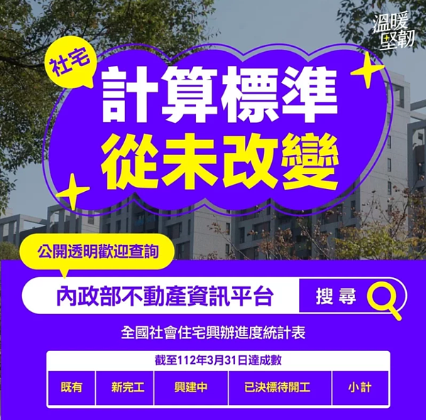 行政院長陳建仁昨天表示，社宅達成計算標準始終如一，自2017年核定計劃時，就是以既有、新完工、興建中及已決標待開工等各項列為統計標的，從未變更統計方式。圖／取自陳建仁臉書
