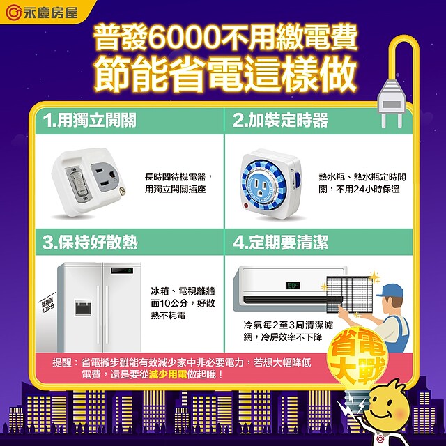 永慶房屋提供省電4撇步，零難度揪出家中非必要耗電。