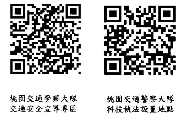 桃園市有311處科技執法取締交通違規,警方昨推出QR碼,讓民眾一掃就能查詢執法地點。圖/警方提供