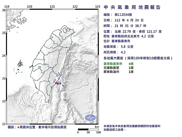 台東地牛翻身，中央氣象局晚間9時14分起，發布3起地震報告。圖／中央氣象局提供