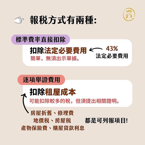 房東節稅照過來!「這樣做」一年可獲得18萬免稅額優惠 租金收入申報方式。圖/崔媽媽基金會提供