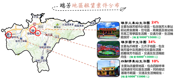 瑞芳租賃案件分布。圖/新北市府提供
