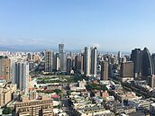 哪裡小宅最好賣？台中這區居冠、新北五區入榜