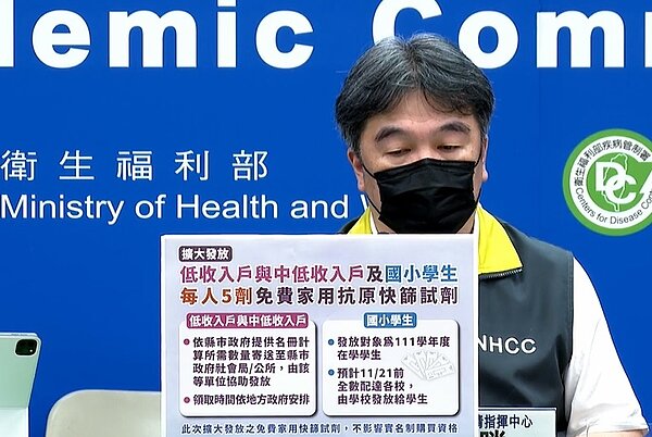 擴大發放低收入戶與中低收入戶及國小學生每人5劑免費家用抗原快篩試劑以保障健康,將有180萬人受惠。圖/截自疾管署直播