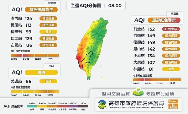 高雄市今(12)早空氣品質不良。圖/擷取自高雄市政府環保局臉書