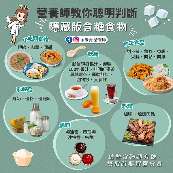 營養師余朱清在臉書分享了一張「隱藏版含糖食物」,許多常吃到的鹹食也上榜。圖/取自余朱青營養師臉書