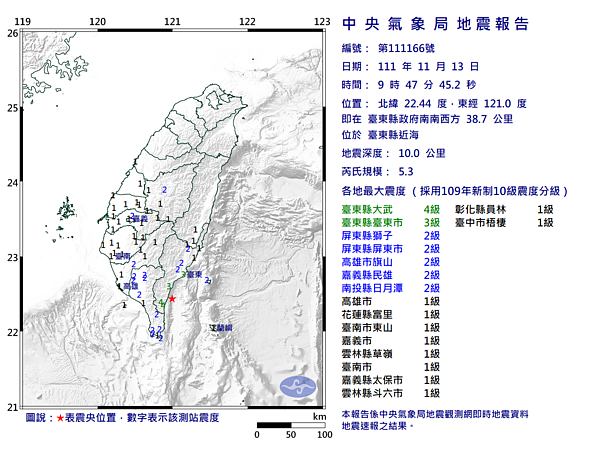 今天上午9時47分，中央氣象局發布第166號顯著有感地震報告，在台東縣政府南南西方38.7公里，位於台東縣近海，發生芮氏規模5.3地震。圖／中央氣象局