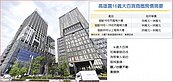 高雄房市　捷運凹子底站　置產族偏愛