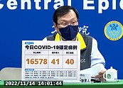 本土＋16578、40死！12／1起再鬆綁「這措施」　王必勝：為了聖誕新年假期