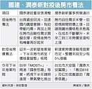 兩大建商：房市買氣將回籠