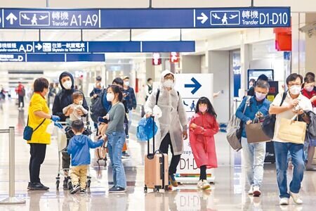 中央流行疫情指揮中心宣布,自今年12月1日零時起,調增入境總人數為每周20萬人次。(本報資料照片)