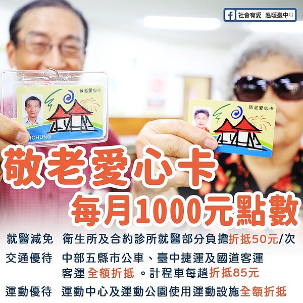 敬老愛心卡每月1000元點數。圖／台中市府提供