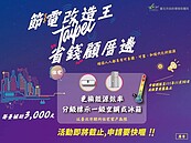 申請要快！北市「住宅汰換節能家電補助」至11／30止 