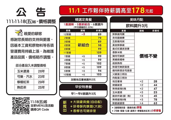 丹丹漢堡公告要調漲。圖／取自臉書