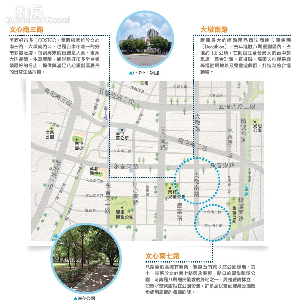 台中市南屯區 八期重劃區都市中見綠叢林p5 好房網雜誌no 4 好房網news