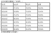 怕爛尾更怕危險老屋不改建　用「這招」免損地主權益