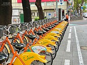 服務逾13年！北市YouBike1.0宣告「這天」退場　新北跨區需改騎2.0