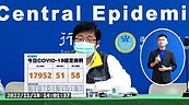 本土＋17952、58死！各廠牌疫苗保護效益公開　長者打2劑AZ最差