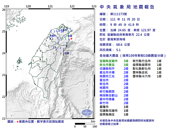 地牛翻身！中央氣象局地震報告指出，今上午9時49分發生芮氏規模5.1地震。圖／中央氣象局提供
