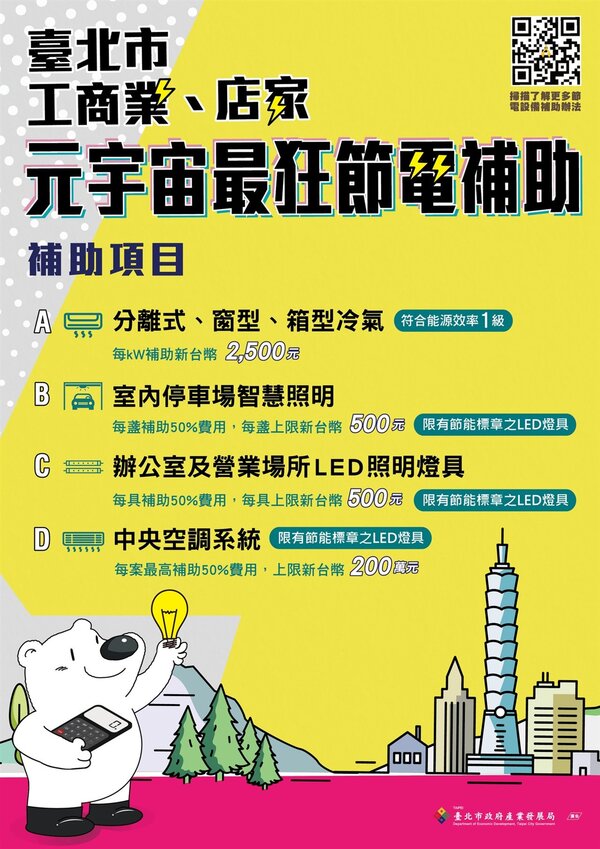 台北市政府今（2022）年有提供服務業者節能燈具、空調、中央空調等相關補助，最高可補助汰換金額的50％。圖／北市產業發展局提供
