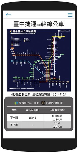 台中捷運app新增幹線公車到站資訊。圖/台中市府提供