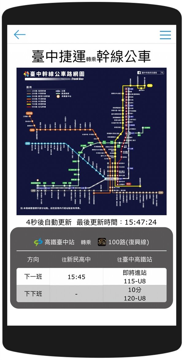 台中捷運app新增幹線公車到站資訊。圖／台中市府提供