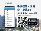 台中捷運App今起新增2功能　找遺失物、轉乘幹線公車更方便