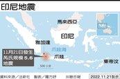 印尼地震　至少62死700傷