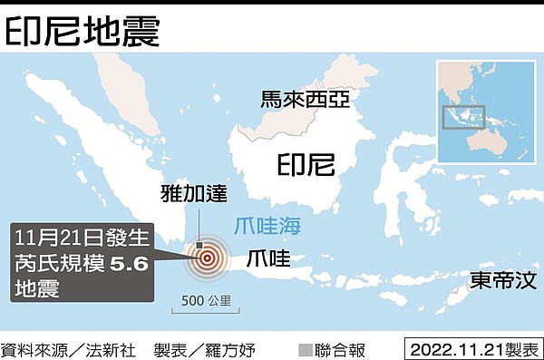 印尼首都雅加達東南方約100公里城鎮席安約,21日發生芮氏規模5.6地震,震源深度僅十公里。聯合報製圖