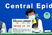 本土＋18150例、增38死！20多歲男打過4劑疫苗　確診一週病逝